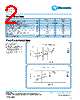 DSC0805AS-RDPB Datasheet HTML 2Page - TT Electronics. 