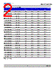DSR-CSS Datasheet HTML 2Page - DOMINANT Semiconductors 