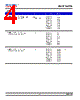 DSA-CSS Datasheet HTML 4Page - DOMINANT Semiconductors 