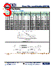 KNP-RV1RDP Datasheet HTML 3Page - Token Electronics Industry Co., Ltd. 