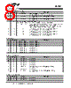 SL28647 Datasheet HTML 8Page - Silicon Laboratories 