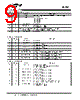 SL28647 Datasheet HTML 9Page - Silicon Laboratories 