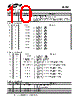 SL28647CLC Datasheet HTML 10Page - Silicon Laboratories 