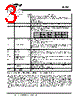 SL28647CLCT Datasheet HTML 3Page - Silicon Laboratories 