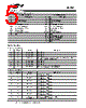 SL28647CLCT Datasheet HTML 5Page - Silicon Laboratories 