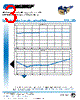 PEWCT1024 Datasheet HTML 3Page - Pasternack Enterprises, Inc. 