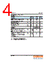 LCY-CLBP Datasheet HTML 4Page - OSRAM GmbH 