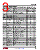 LTM4650-1 Datasheet HTML 3Page - Linear Technology 
