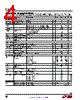 LTM4650-1 Datasheet HTML 4Page - Linear Technology 