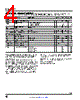 LTM4650-1 Datasheet HTML 4Page - Linear Technology 