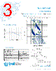 3AP100-R Datasheet HTML 3Page - Bel Fuse Inc. 