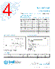 3AP160-R Datasheet HTML 4Page - Bel Fuse Inc. 
