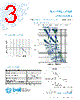 GSA-500-R Datasheet HTML 3Page - Bel Fuse Inc. 