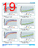 HCV1707R1-R48-R Datasheet HTML 19Page - Vicor Corporation 