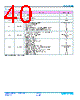 HCV1707R1-R48-R Datasheet HTML 40Page - Vicor Corporation 
