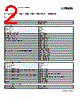 RIF-1-RSC-LDP-12DC Datasheet HTML 2Page - PHOENIX CONTACT 