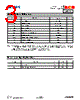 AP3418 Datasheet HTML 3Page - Diodes Incorporated 