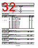 SSM2529ACBZ-R7 Datasheet HTML 32Page - Analog Devices 