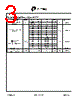 PDM577x-R21 Datasheet HTML 3Page - P-tec Corporation 