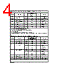 54ACTQ244 Datasheet HTML 4Page - National Semiconductor (TI) 