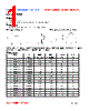 PI13050-R33M Datasheet HTML 1Page - FENGJUI TECHNOLOGY CO., LTD. 