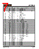 GPL32611B Datasheet HTML 7Page - Generalplus Technology Inc. 