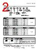 WLS28-2..990SPWM Datasheet HTML 2Page - Banner Engineering Corp. 
