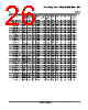 LM393D Datasheet HTML 26Page - Texas Instruments 