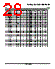 LM393DG4 Datasheet HTML 28Page - Texas Instruments 