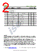 ISCNH148N Datasheet HTML 2Page - Inchange Semiconductor Company Limited 