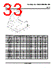 LM393DGKRG4 Datasheet HTML 33Page - Texas Instruments 