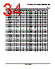 LM393DRE4 Datasheet HTML 34Page - Texas Instruments 
