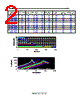SWF1608CF-R82K Datasheet HTML 2Page - TAI-TECH Advanced Electronics Co., Ltd. 