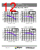 ATS612LSG Datasheet HTML 12Page - Allegro MicroSystems 