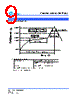 SCMM3923S5-R002 Datasheet HTML 9Page - Cyntec Co., Ltd. 