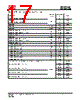 IS25LP032D-RBLE:P Datasheet HTML 17Page - Integrated Silicon Solution, Inc 