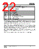 IS25LP032D-RLLA3 Datasheet HTML 22Page - Integrated Silicon Solution, Inc 