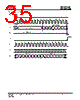 IS25LP032D-RLLA3 Datasheet HTML 35Page - Integrated Silicon Solution, Inc 