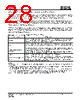 IS25LP032D-RGLA3 Datasheet HTML 28Page - Integrated Silicon Solution, Inc 