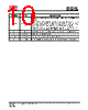IS25LP032D-RHLA3 Datasheet HTML 10Page - Integrated Silicon Solution, Inc 