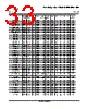 LM393DGKRG4 Datasheet HTML 33Page - Texas Instruments 