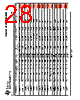 LM393DRE4 Datasheet HTML 28Page - Texas Instruments 