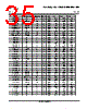 LM393DRE4 Datasheet HTML 35Page - Texas Instruments 
