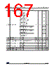 STM32G47PBY6XXX Datasheet HTML 167Page - STMicroelectronics 