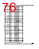 STM32G47PBY6TR Datasheet HTML 76Page - STMicroelectronics 