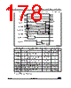 STM32G47PBY6TR Datasheet HTML 178Page - STMicroelectronics 