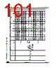 STM32G474PBY6TR Datasheet HTML 101Page - STMicroelectronics 
