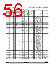 STM32G47PBY3TR Datasheet HTML 56Page - STMicroelectronics 