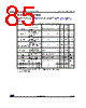 STM32G47PBY3TR Datasheet HTML 85Page - STMicroelectronics 
