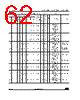STM32G474PBY3TR Datasheet HTML 62Page - STMicroelectronics 
